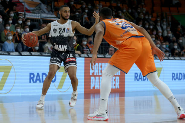 始投入资源 始投入资源